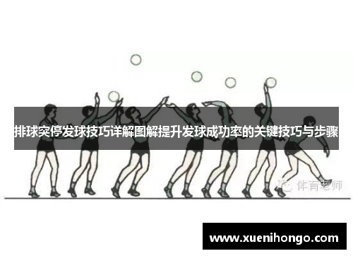 排球突停发球技巧详解图解提升发球成功率的关键技巧与步骤