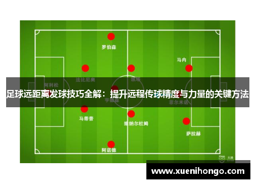 足球远距离发球技巧全解：提升远程传球精度与力量的关键方法